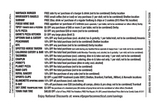 Shelton Gaels Football Classic Discount Card 2025