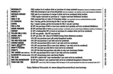 Naugatuck Greyhounds Football Classic Discount Card 2025
