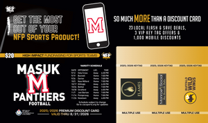 Masuk Panthers Football Premium Discount Card 2025