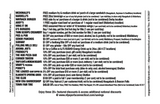 Naugatuck Greyhounds Football Classic Discount Card 2026